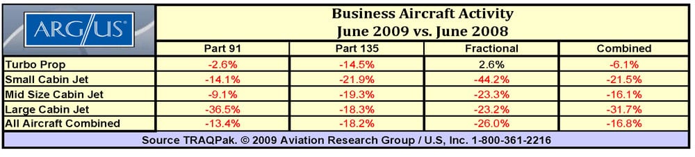 business-activity1 business-activity1
