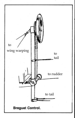 Breg4 Figure 4