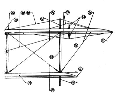 WingBracing